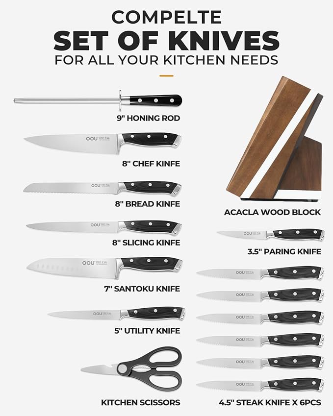 OOU 2025 Kitchen Knife Set - Image 9