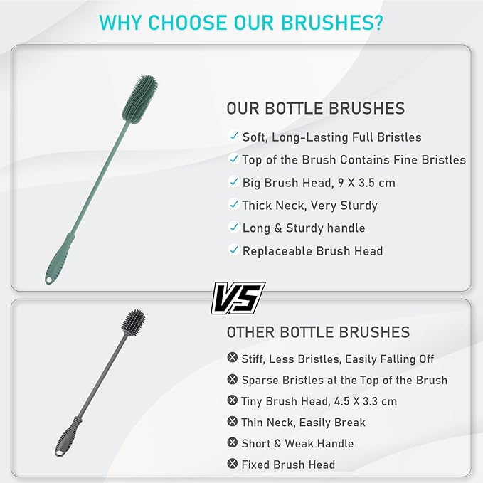 15.7" Silicone Bottle Brush, ddLUCK Water Bottle Cleaner Brush - Image 8