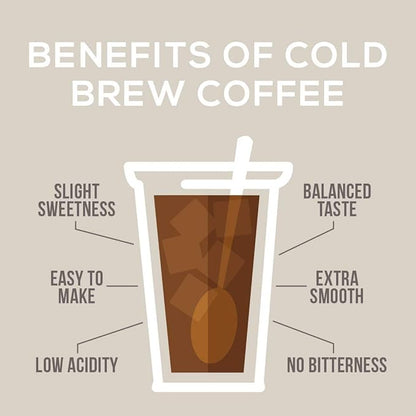 Cold Brew Organic Coarse Ground Flavored Coffee, Hazelnut Flavor, Dark Roast, Colombian Supremo, Coarse Grind for Cold Brew & French Press,1 LB (Pack of 2)