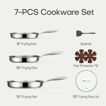 CAROTE 7-Piece Tri-Ply Stainless Steel Frying Pan Set, Skillet Set 8"/10"/12" - Image 2