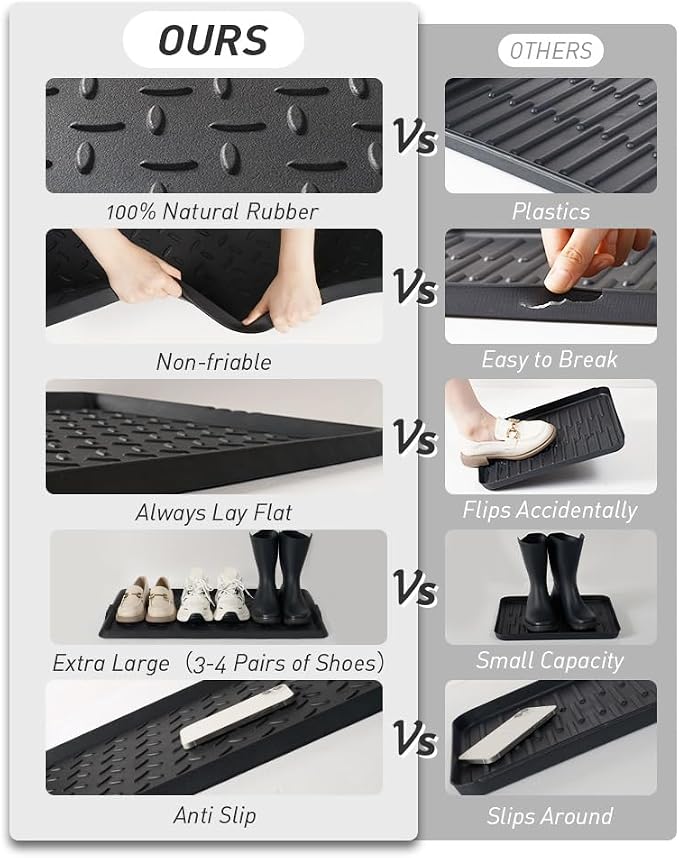 SUPENUIN Boot-Tray Heavy Duty Rubber Mat - Image 5