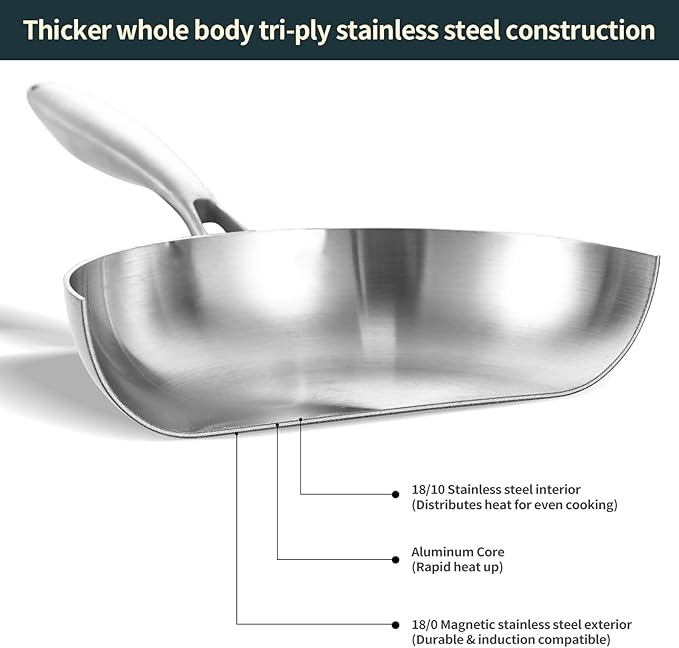 DELARLO Tri-Ply Stainless Steel Frying Pan - Image 2