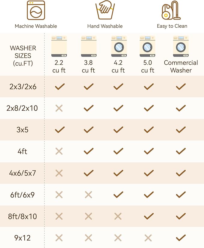 RELEANY Area Rugs 8'x10' Washable Non-Slip, Floral Vintage Distress Medallion - Image 8