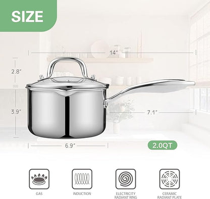 Tri-Ply Stainless Steel Sauce Pan - Image 3