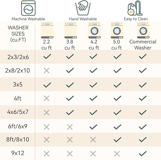 RELEANY Washable Area Rugs 4ft Non-Slip Modern Abstract Soft - Image 6