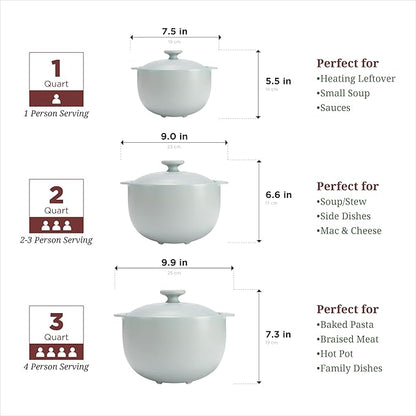 MINH LONG 2-Qt Porcelain Dutch Oven - Image 6