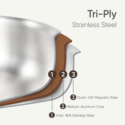 CAROTE Tri-Ply Stainless Steel Sauce Pan - Image 2