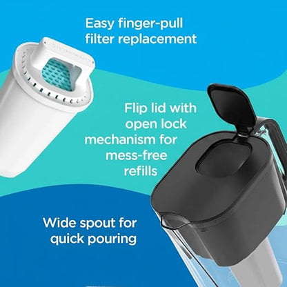 HOMEWATER 10-Cup Pitcher Filter – BPA-Free, High-Capacity 2.4L Pitcher - Image 6