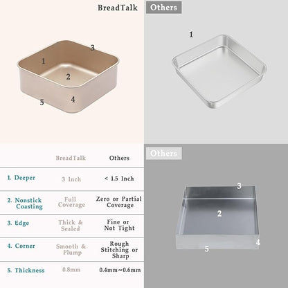 8 Inch Square Baking Pans Set, 2 Pieces Nonstick Cookie Sheet Pan, Non Toxic - Image 4