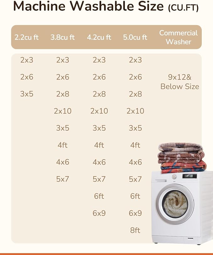 Area Rug 5x7 Rug Machine Washable Non-Slip Low Pile Print Pattern Western Rug - Image 5