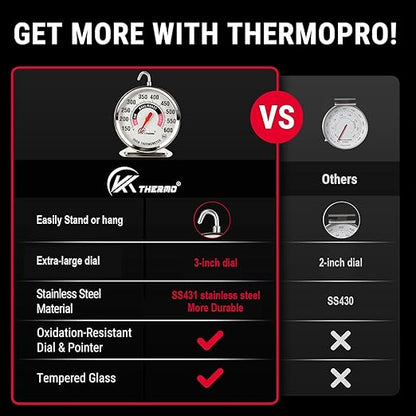Oven Thermometer 150-600°F Pro Accurate Oven Temperature Gauge - Image 4