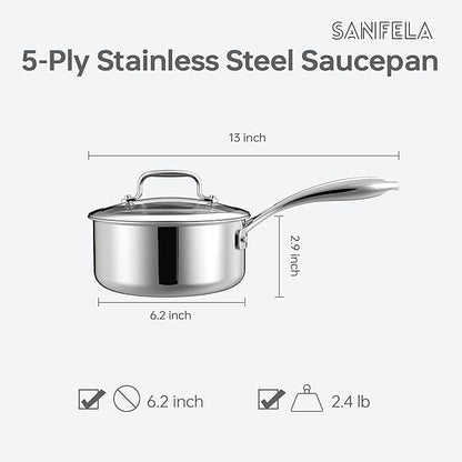 1.3 Quart Stainless Steel Saucepan - Image 2