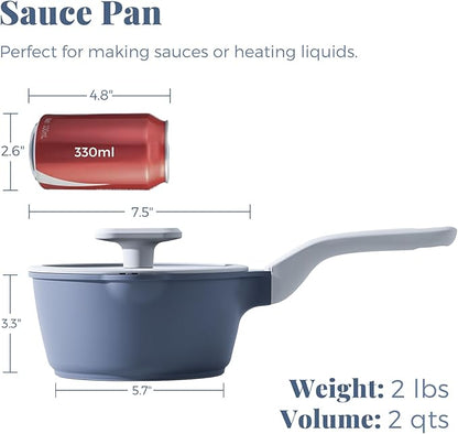 PRICUSIS Nonstick Saucepan - Image 2