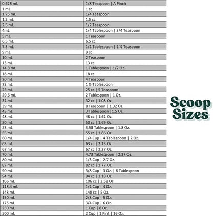 1 Cup Scoop for Coffee, Protein Powder, Pet Food, Grains and Dry Goods – - Image 4