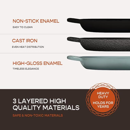 Krustic Enameled Cast Iron Dutch Oven - Image 3