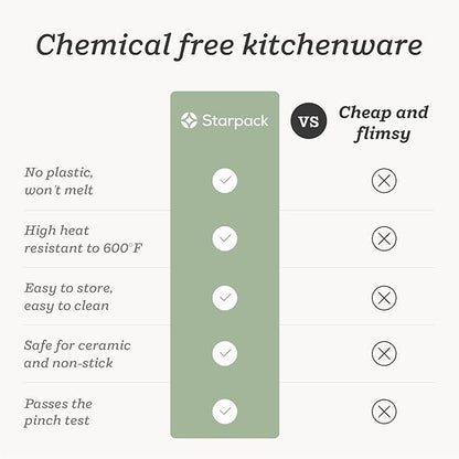 Starpack 'Scrape & Stir' Silicone Spatula - Image 9