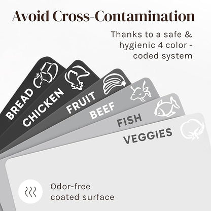 Cooler Kitchen Extra Thick Flexible Plastic Cutting Board Mats - Image 5