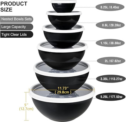 Greentainer Plastic Mixing Bowls - Image 2