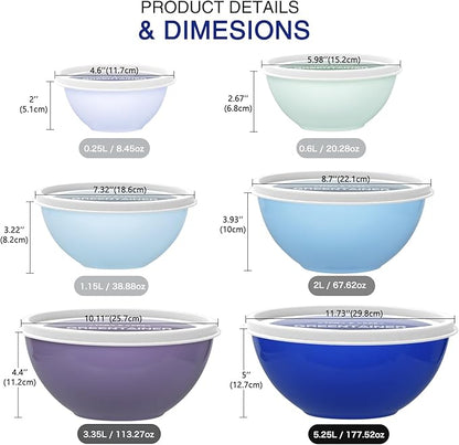 Greentainer Plastic Mixing Bowls - Image 3