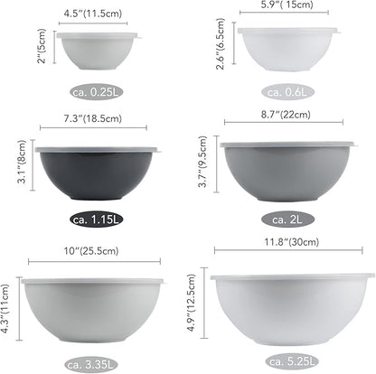 BoxedHome BPA Free Plastic Round Mixing Bowl - Image 3