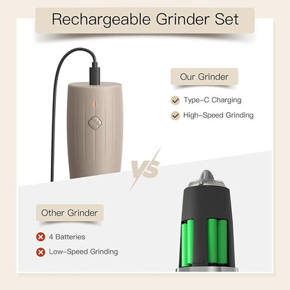 Ultrean Pepper Grinder, Electric Salt and Pepper Grinder Shaker - Image 4