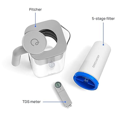 Culligan with ZeroWater Technology 7-Cup Water Filter Pitcher – Includes - Image 9