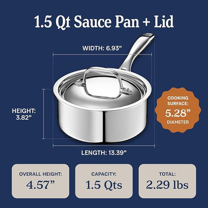 LEGEND COOKWARE 5-Ply Stainless Steel 1.5-Quart Sauce Pan - Image 5