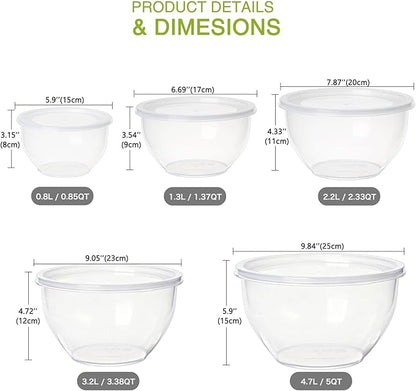 Greentainer Plastic Mixing Bowls - Image 2