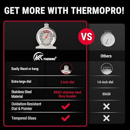CloudHand Oven Thermometer 50-300°C/100-600°F Electric/Gas Oven Temperature - Image 4
