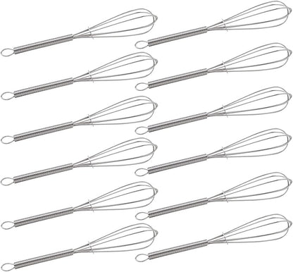CHuangQi 5 Inch Endurance Stainless Steel Mini Whisk/Egg Beater by CHuangQi