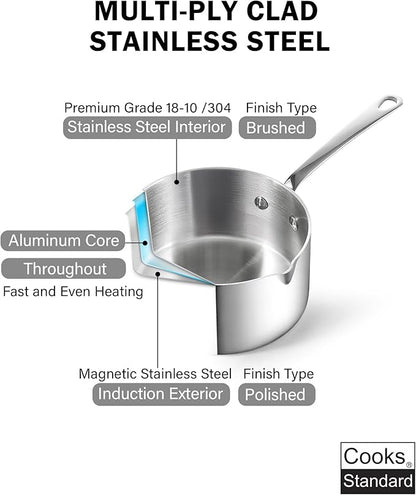 Cooks Standard Stainless Steel Butter Warmer 0.68 QT, 640ml Mini Butter - Image 3