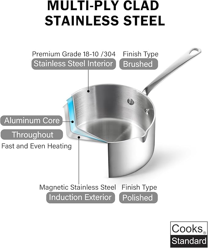 Cooks Standard Stainless Steel Butter Warmer 0.46 QT, 440ml Mini Butter - Image 6