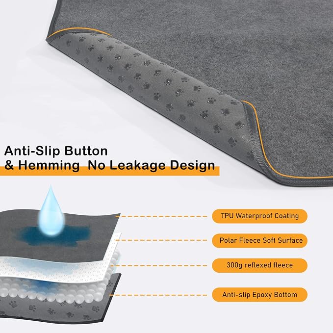 LOOBANI Washable Pee Pad for Dogs, 2 Packs Non-Slip Puppy Training Pads - Image 4