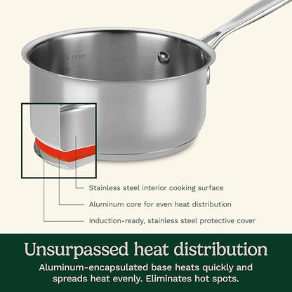 Cuisinart 1.5 Quart Sauce Pan - Image 2