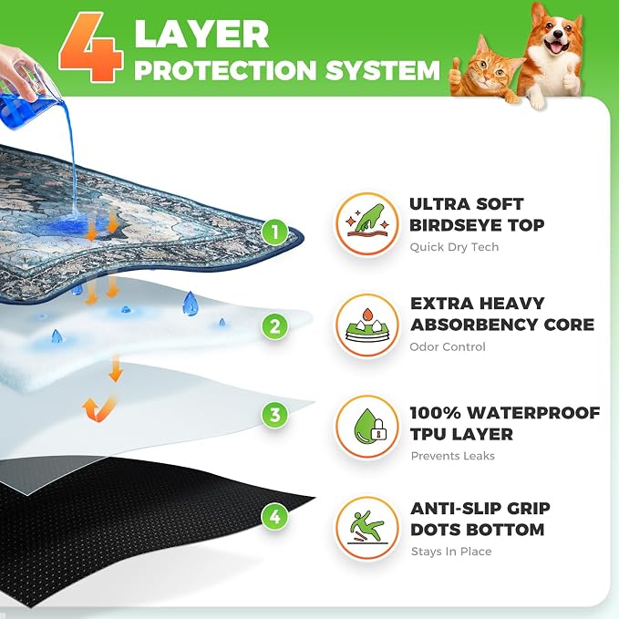 Hompet Cat Litter Mat 2 Pack, 72x72 Large Machine Washable Trapping Mats - Image 2