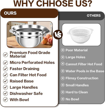 3.5QT Colander with Bowl, Rice Strainer, Stainless Steel Mixing Bowls with - Image 4