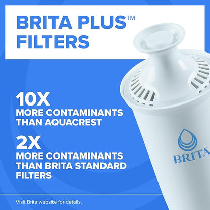 Brita Plus Water Filter, High-Density Replacement Filter - Image 2
