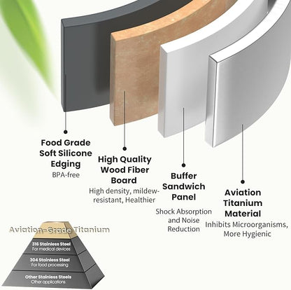 Titanium Cutting Board for Kitchen, Double Sided Pure Titanium and Wood Fiber - Image 4