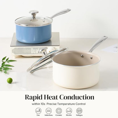 Redchef Nonstick Ceramic Sauce Pan - Image 7