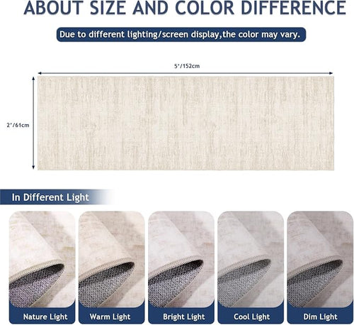 2x5 Washable Runner Rugs，Modern Abstract Rug Runner, Ultra-Thin Kitchen Runner - Image 2