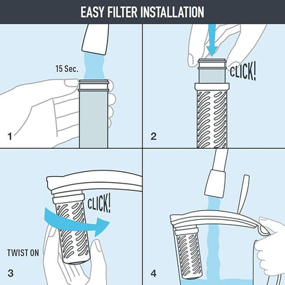 Brita Stream Pitcher Water Filter - Image 3