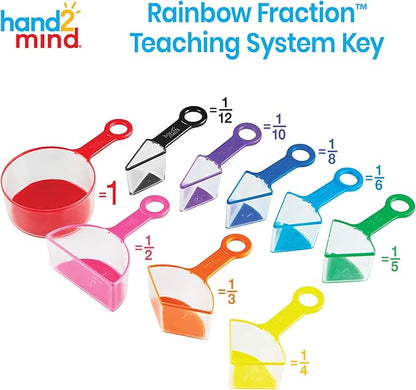 hand2mind Rainbow Fraction Measuring Cups, Kids Montessori Kitchen Tools - Image 2