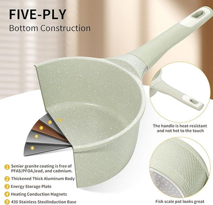Sauce pan 2.0Qt SaucePan with Lid, Non Stick Sauce Pot - Image 3