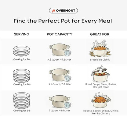 Overmont Enameled Cast Iron Dutch Oven - Image 5