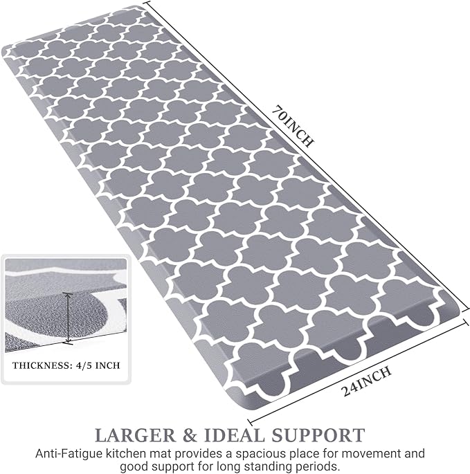 WISELIFE Anti Fatigue Floor Mat - Image 2