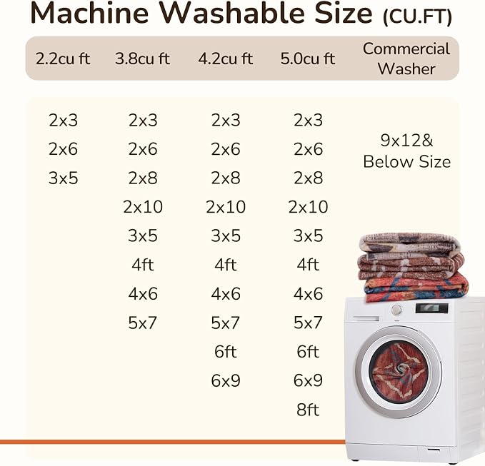 BESTSWEETIE Area Rug 7x9Rug Machine Washable Non-Slip Low Pile Print Pattern - Image 5