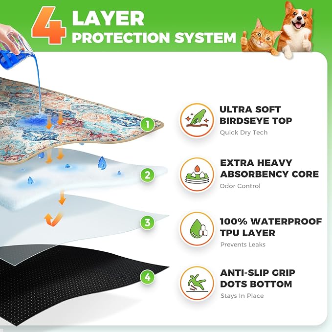 Hompet Cat Litter Mat 2 Pack, 72x72 Large Machine Washable Trapping Mats - Image 2