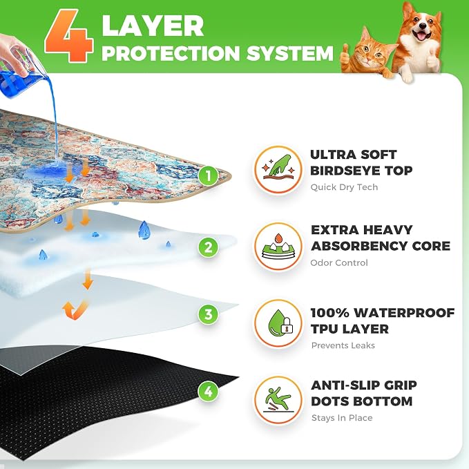 Hompet Cat Litter Mat 2 Pack, 18x54 Large Machine Washable Trapping Mats - Image 2