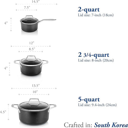 TECHEF - Onyx Collection - 2-quart Saucepan - Image 5