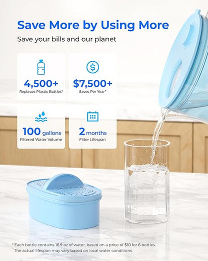 Waterdrop PT-09B-A 10-Cup Large Glass Alkaline Water Filter Pitcher, - Image 6